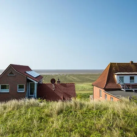 Apartment Haus Billstrasse 17a 237 - Billstrasse 17a *